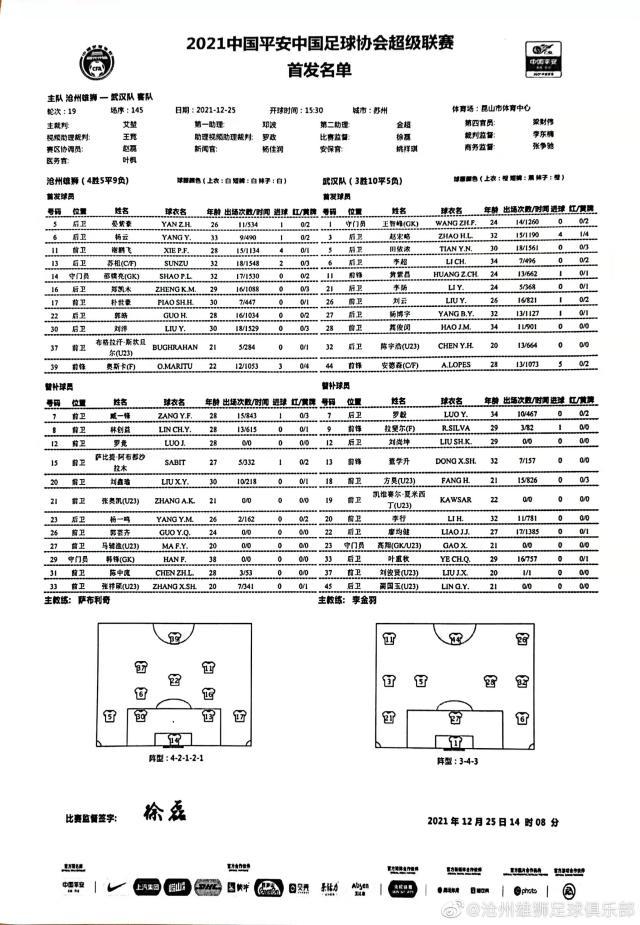 kaiyun sports-沧州vs武汉:奥斯卡苏祖双外援 武汉洛佩斯先发